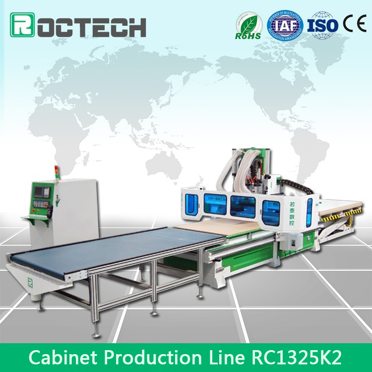 CNC ROUTER RC 1325K2 Произ